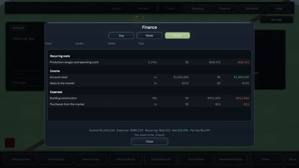 International Trading League screenshot 2