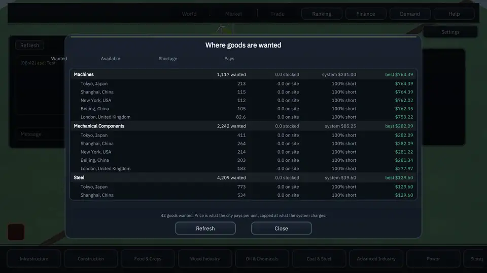 International Trading League screenshot 3