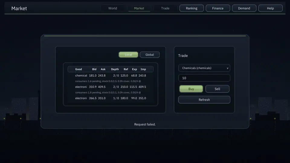 International Trading League screenshot 4
