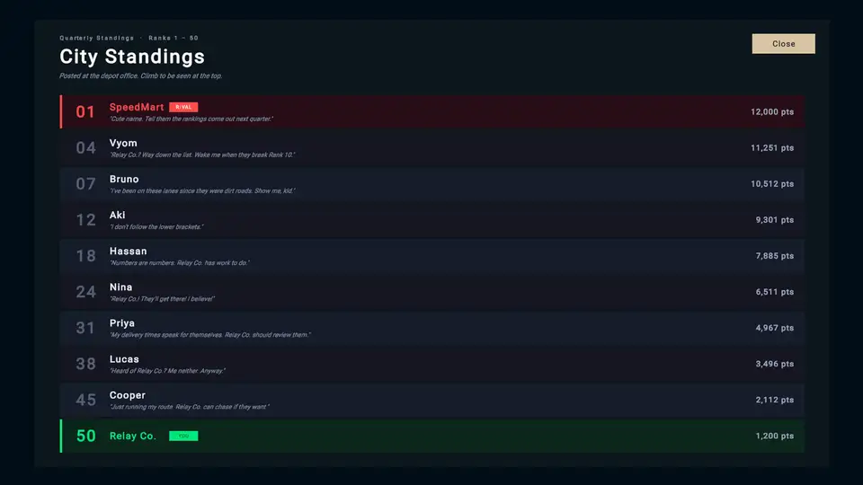 Rush Hour Relay screenshot 5