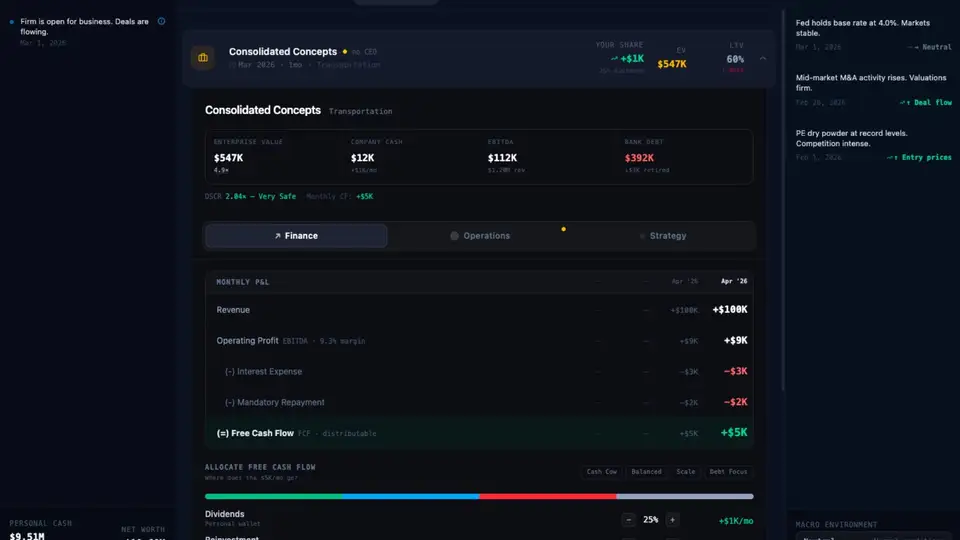 The Capitalist screenshot 2