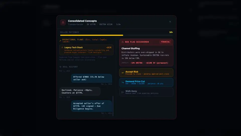 The Capitalist screenshot 3