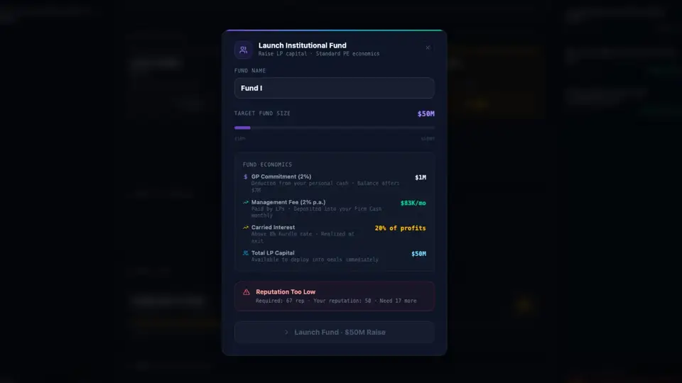 The Capitalist screenshot 4