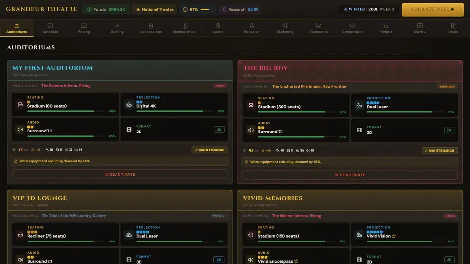 Box Office Mayhem: Theatre Tycoon screenshot 1