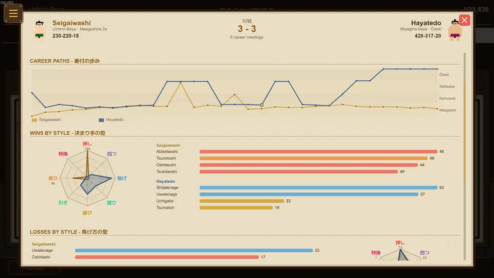 Uchi No Heya! screenshot 5