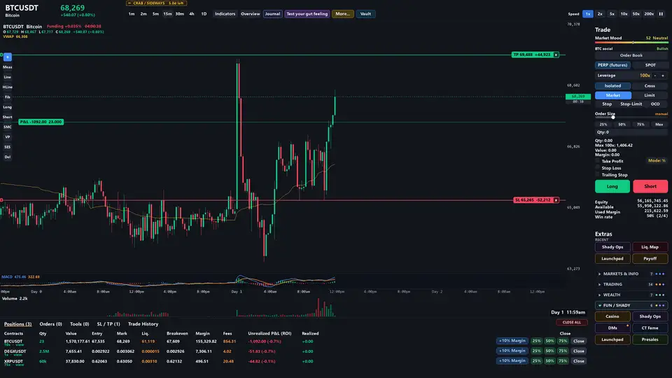 Bull&Bear Crypto Trading Simulator screenshot 1