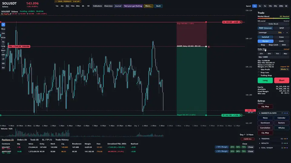 Bull&Bear Crypto Trading Simulator screenshot 2