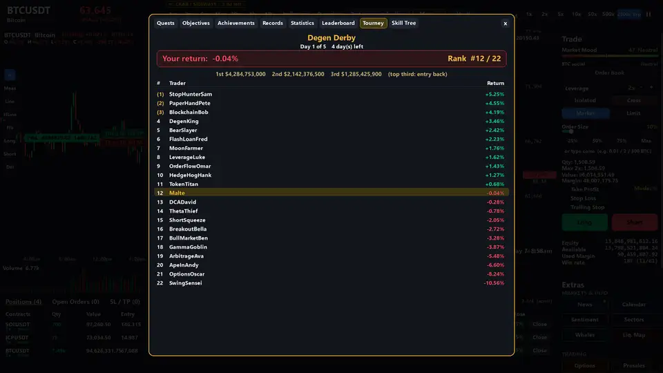 Bull&Bear Crypto Trading Simulator screenshot 5
