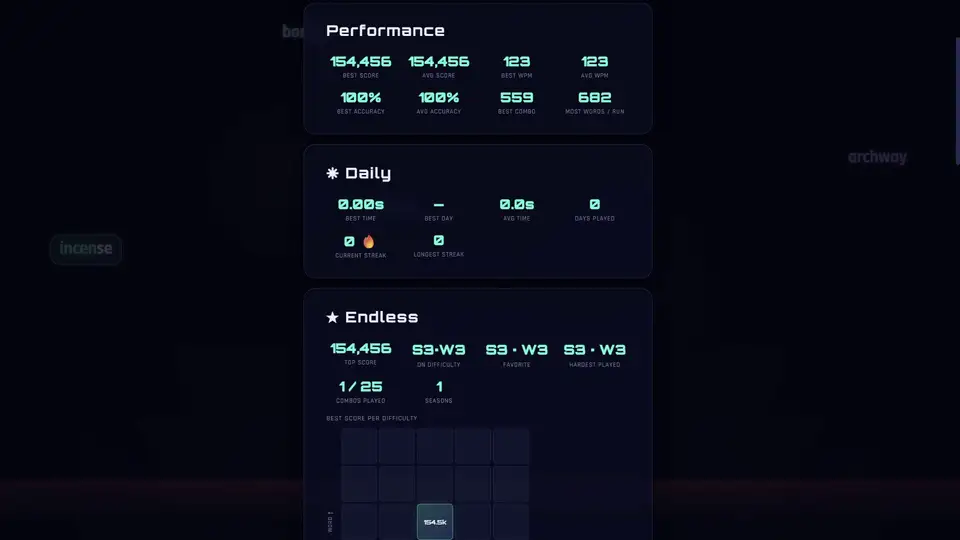 Typerain screenshot 2