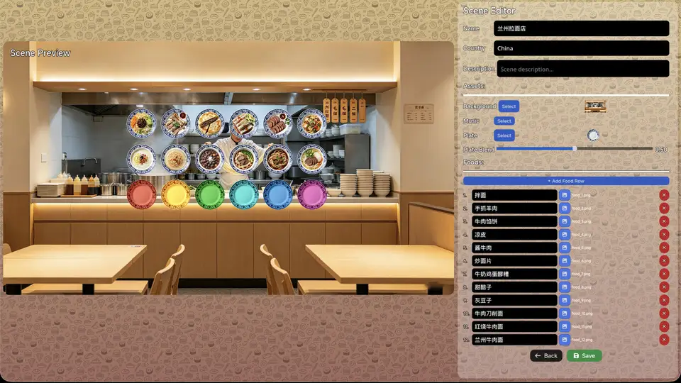 Foodie Tour screenshot 5