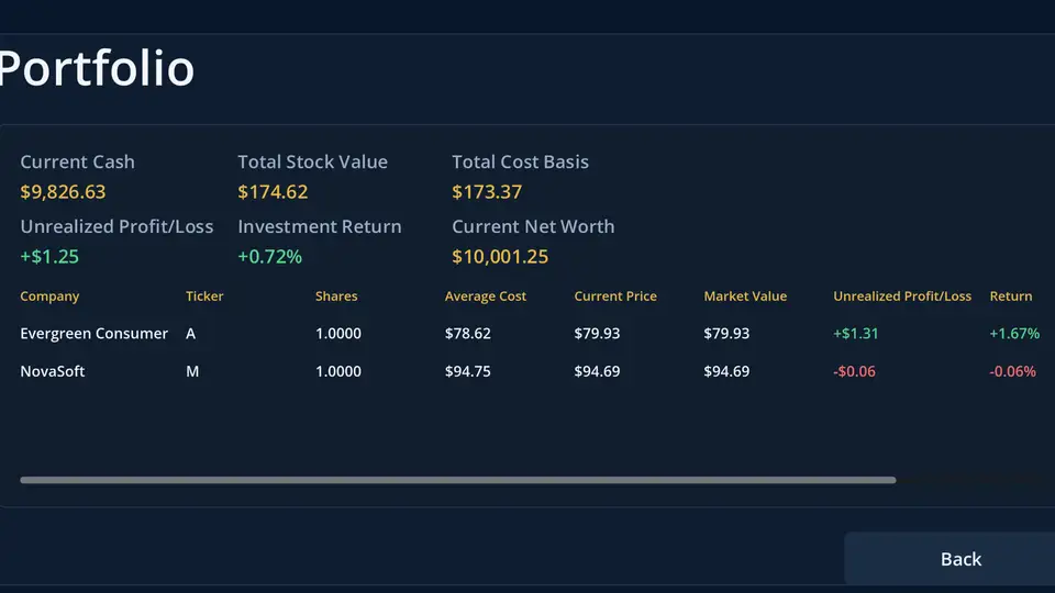 Road to Millionaire – Investing screenshot 3