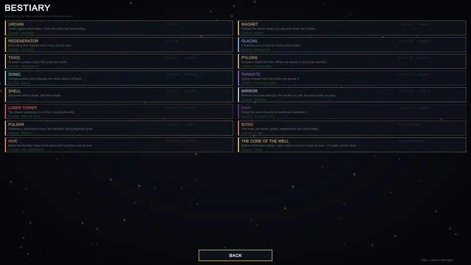 Swarmvore screenshot 2
